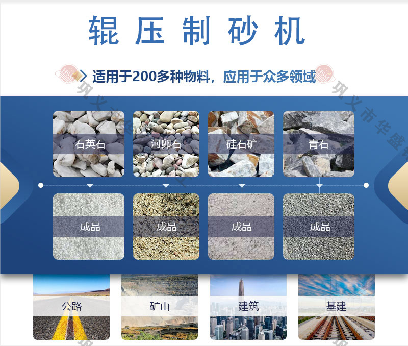 輥壓制砂機成品展示水印1 輥壓制砂機成品展示水印1
