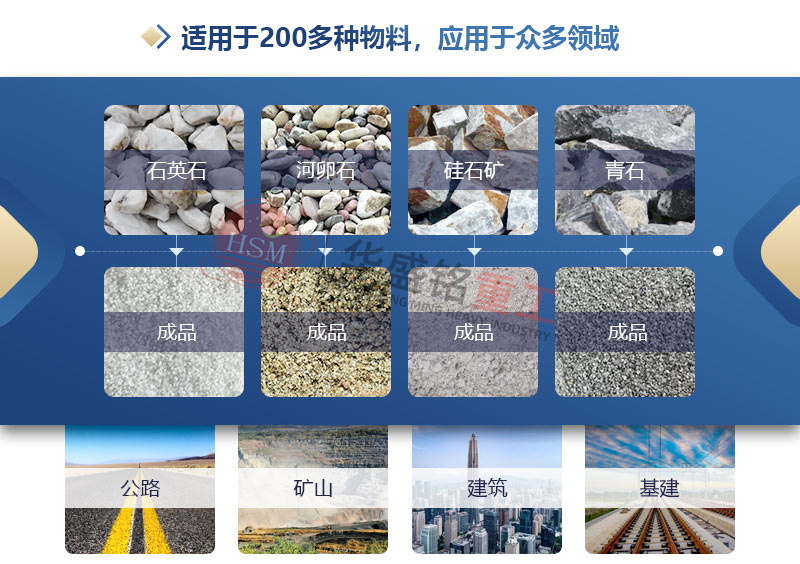 河卵石制砂生產線 河卵石制砂生產線