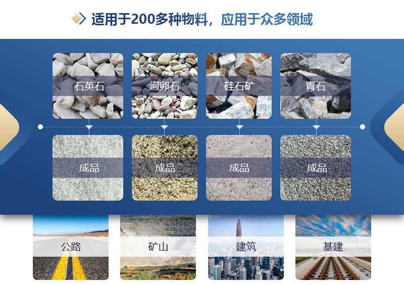 全液壓對輥制砂機(jī)