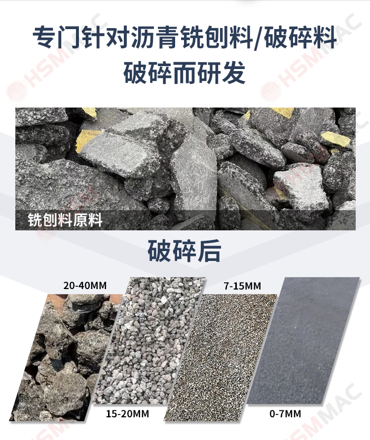 齒輥破碎機(jī)落地頁_02